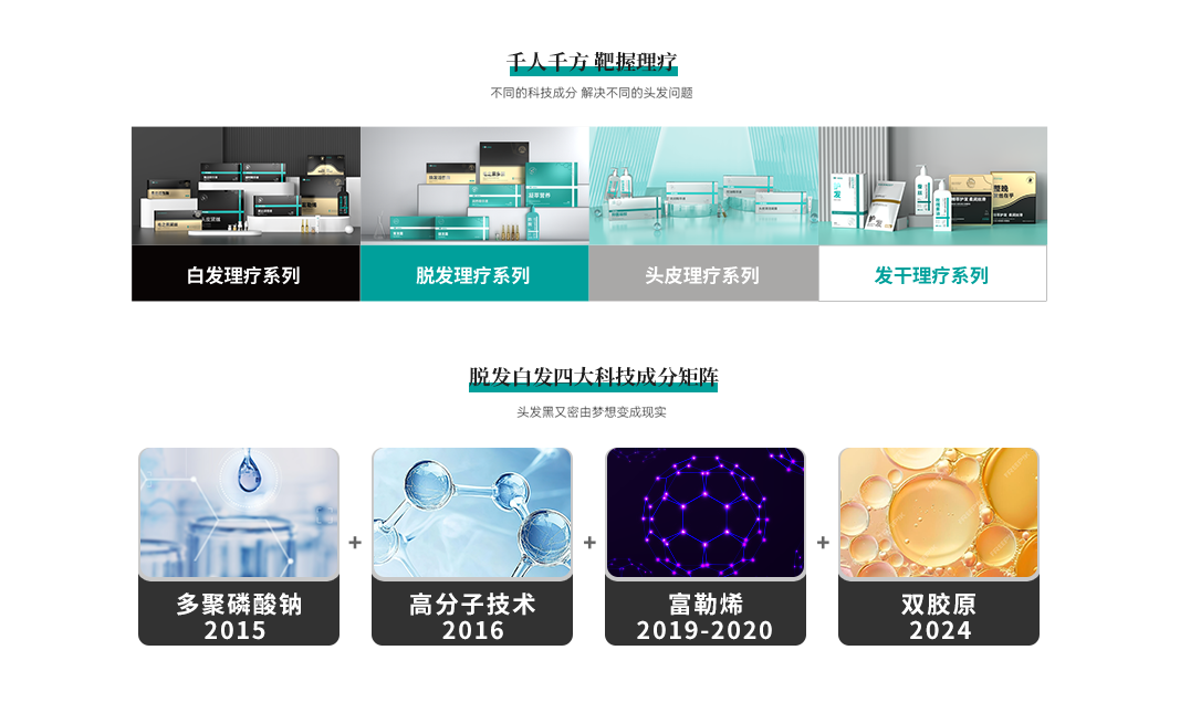 黑奥秘养发馆加盟