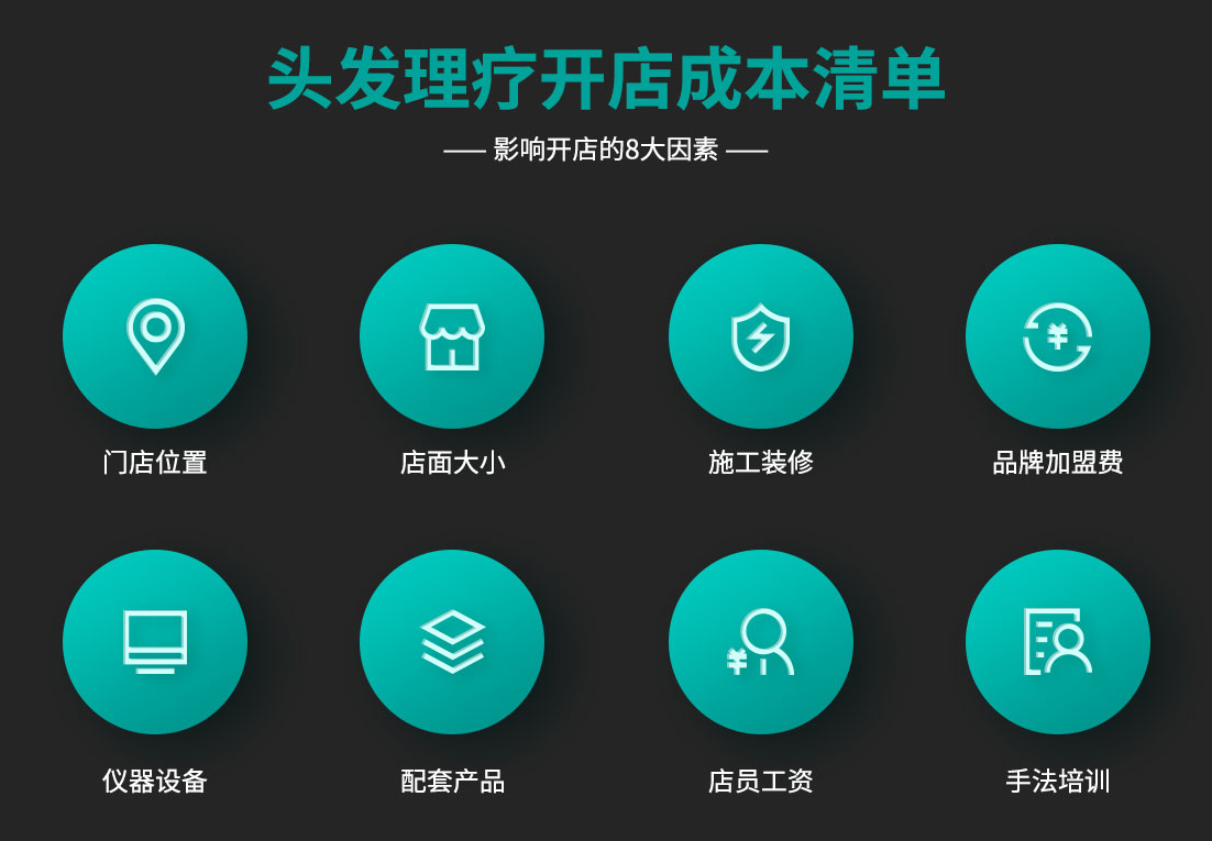 黑奥秘养发馆加盟